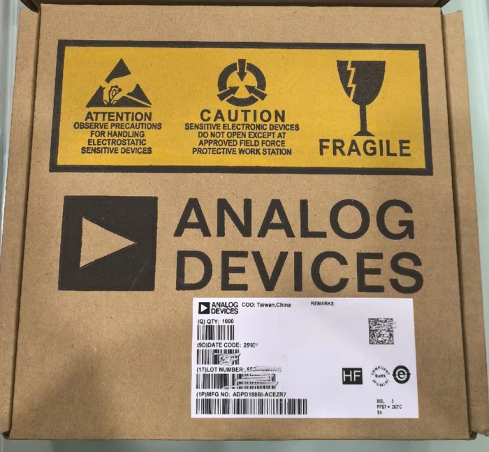 ADI
